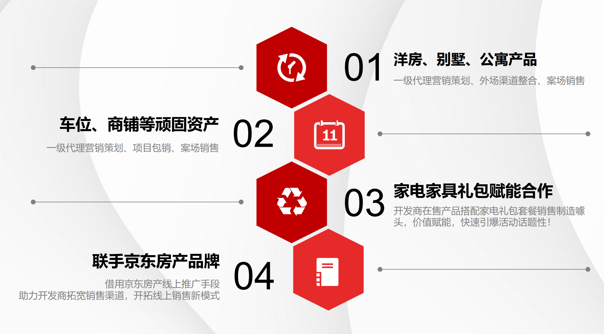 德阳楼盘
